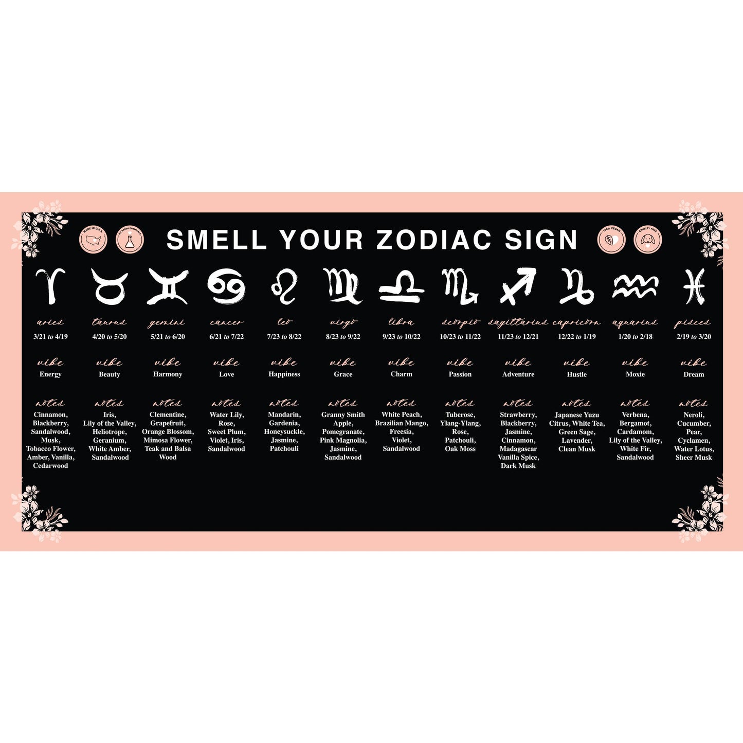 Zodica Perfume Twist & Spritz